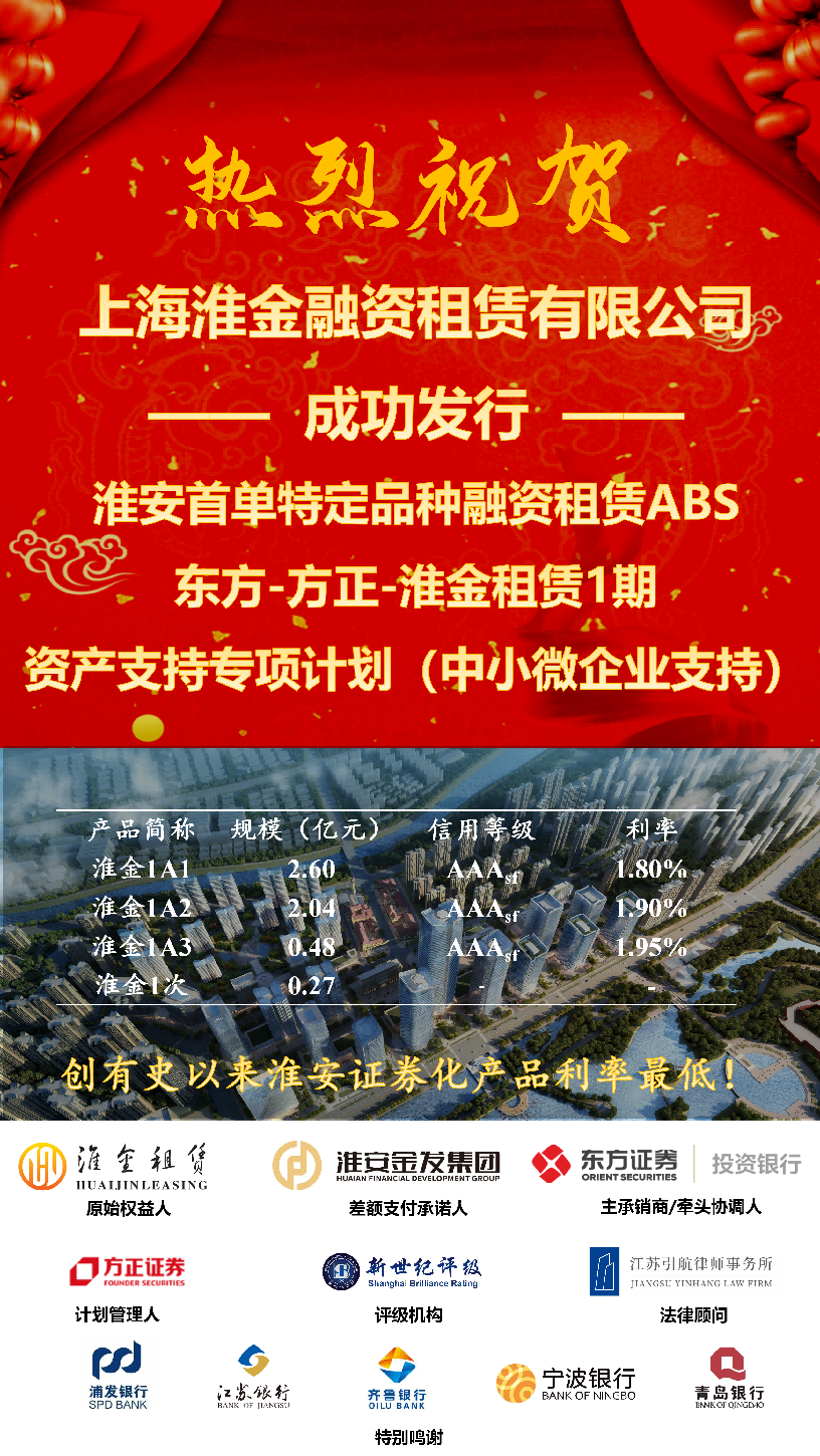 喜报！淮金租赁公司全市首单ABS成功发行